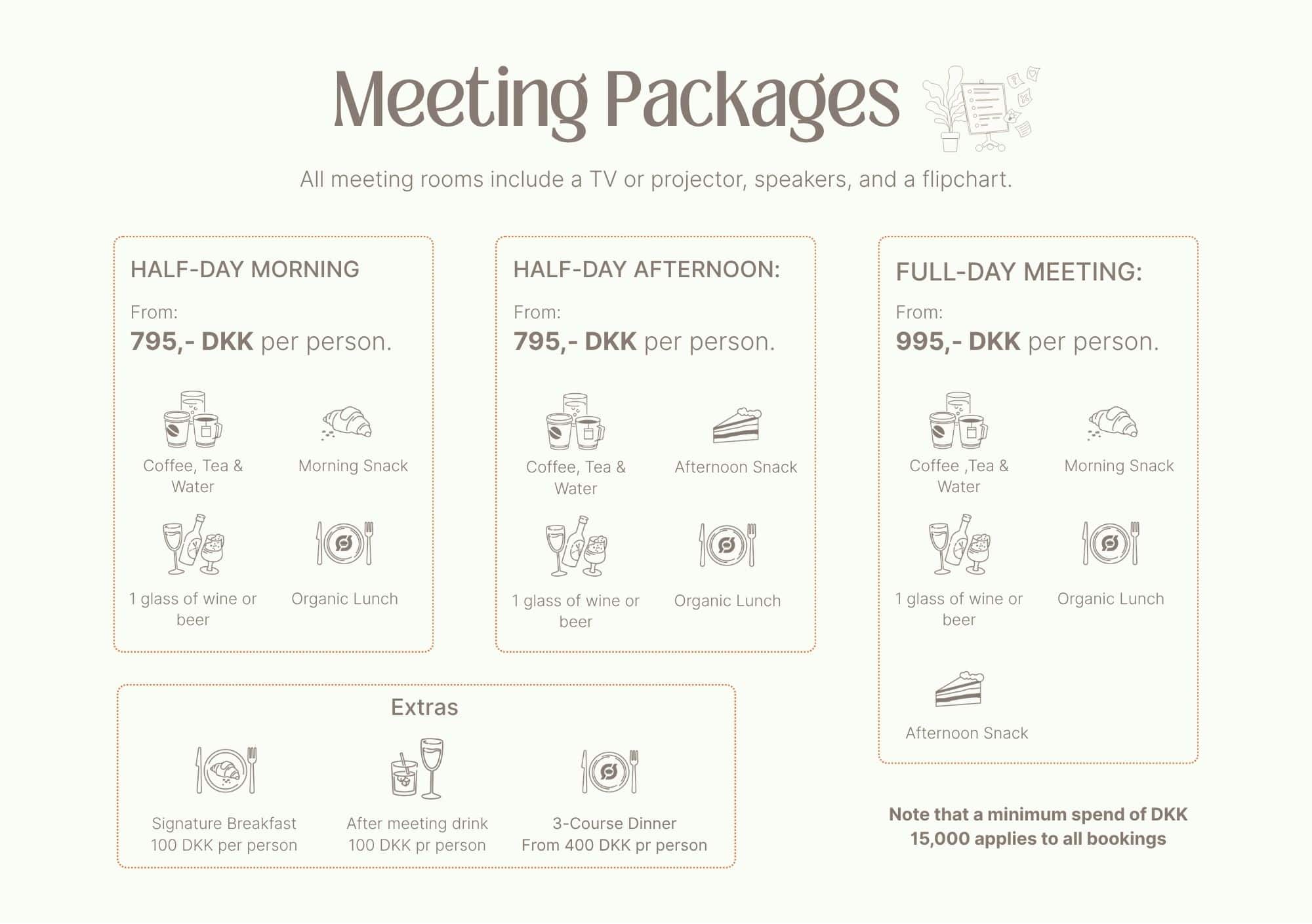 Meeting Package - Manon Les Suites